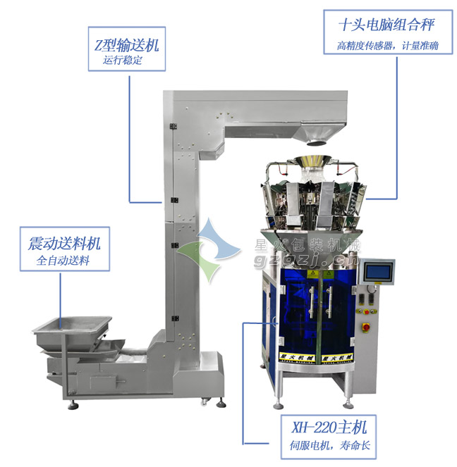 全自動(dòng)中藥飲片包裝機(jī)